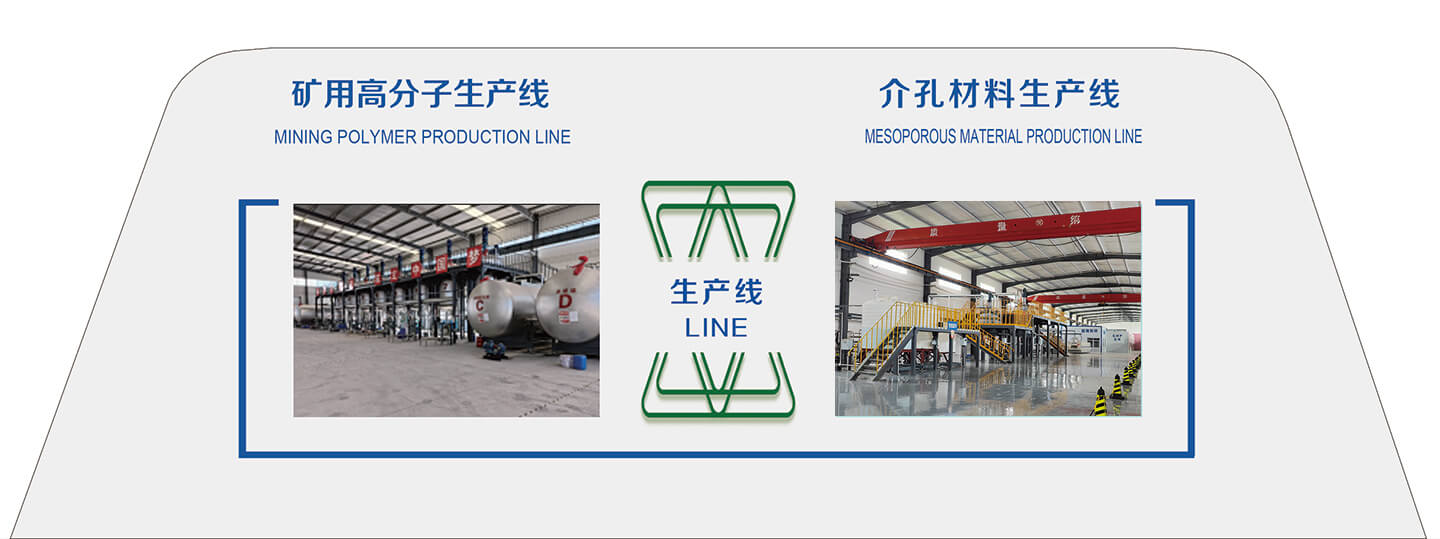 固立特兩大生產(chǎn)線